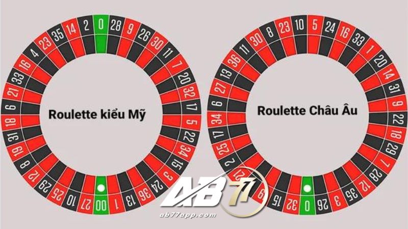 Phân biệt 2 vòng quay Roulette phổ biến nhất hiện nay tại AB77.